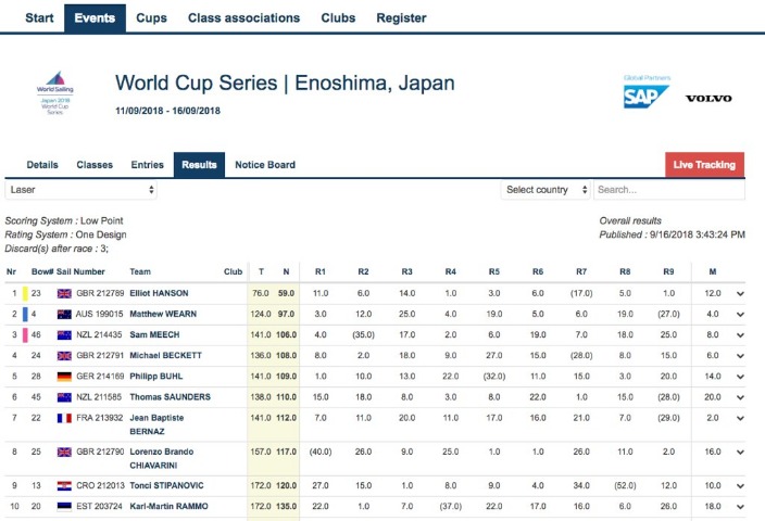 崔康熙警示,費萊尼與帕,托傷勢不樂,188bet金宝博体育188Bet官网,188Bet188bet金宝博娱乐,188bet金宝博体育投注,188bet金宝博体育平台,188bet金宝博赛事直播,188bet金宝博体育app下载