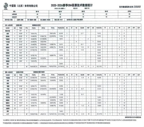 国足领袖童,年逝,金手套荣耀,188bet金宝博体育188Bet官网,188Bet188bet金宝博娱乐,188bet金宝博体育投注,188bet金宝博体育平台,188bet金宝博赛事直播,188bet金宝博体育app下载