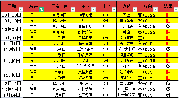 北师大团队,呈现春晚,巳升升,188bet金宝博体育188Bet官网,188Bet188bet金宝博娱乐,188bet金宝博体育投注,188bet金宝博体育平台,188bet金宝博赛事直播,188bet金宝博体育app下载
