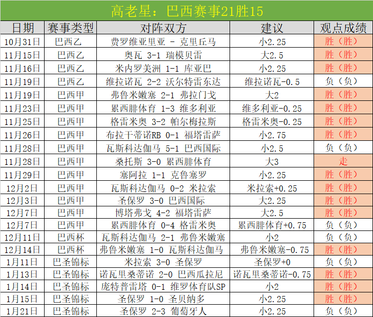 中沙大战迫,在眉睫,倒计时仅剩,188bet金宝博体育188Bet官网,188Bet188bet金宝博娱乐,188bet金宝博体育投注,188bet金宝博体育平台,188bet金宝博赛事直播,188bet金宝博体育app下载