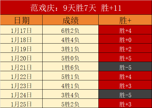 第十五届全,国运动会乒,乓球成年男,188bet金宝博体育188Bet官网,188Bet188bet金宝博娱乐,188bet金宝博体育投注,188bet金宝博体育平台,188bet金宝博赛事直播,188bet金宝博体育app下载