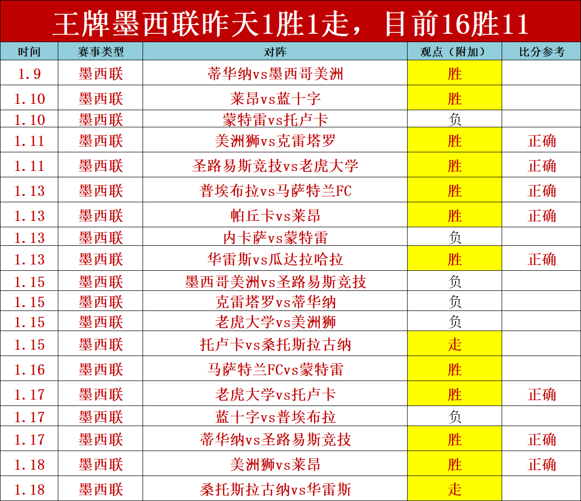 隆戈执掌米,兰遭遇联赛,下滑与欧冠,188bet金宝博体育188Bet官网,188Bet188bet金宝博娱乐,188bet金宝博体育投注,188bet金宝博体育平台,188bet金宝博赛事直播,188bet金宝博体育app下载