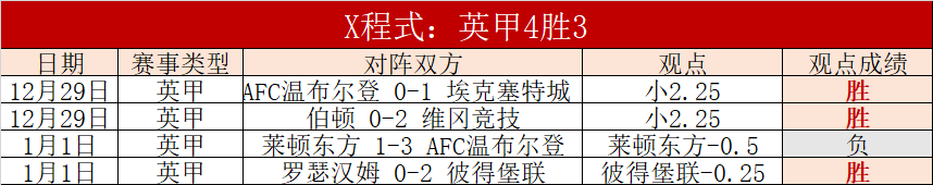 CCTV,确认直播盐,城国际青少,188bet金宝博体育188Bet官网,188Bet188bet金宝博娱乐,188bet金宝博体育投注,188bet金宝博体育平台,188bet金宝博赛事直播,188bet金宝博体育app下载