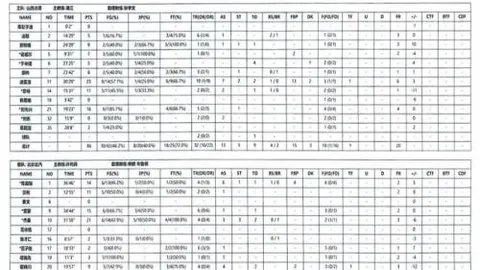 国足领袖童年逝，金手套荣耀当之无愧
