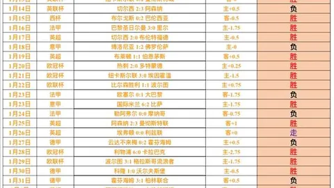 “第十五届全国运动会乒乓球成年男子团体资格赛第三轮：河北队战胜甘肃队”